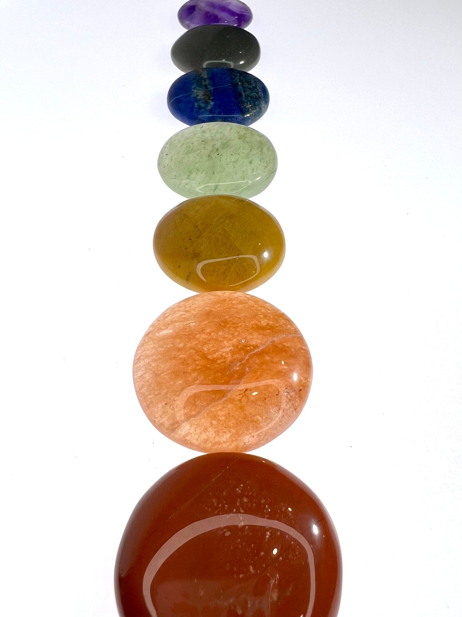 Chakra
