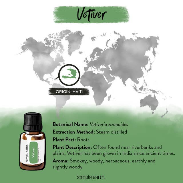 Vetiver Essential Oil 5ml