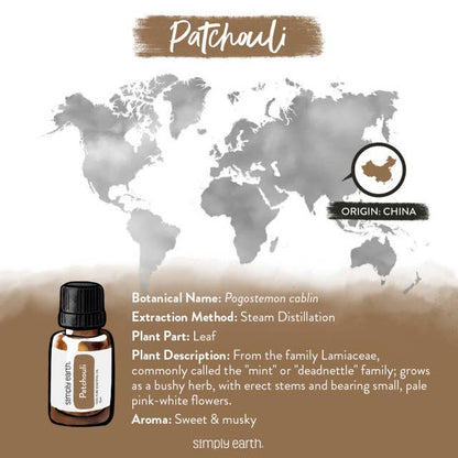 Patchouli Essential Oil