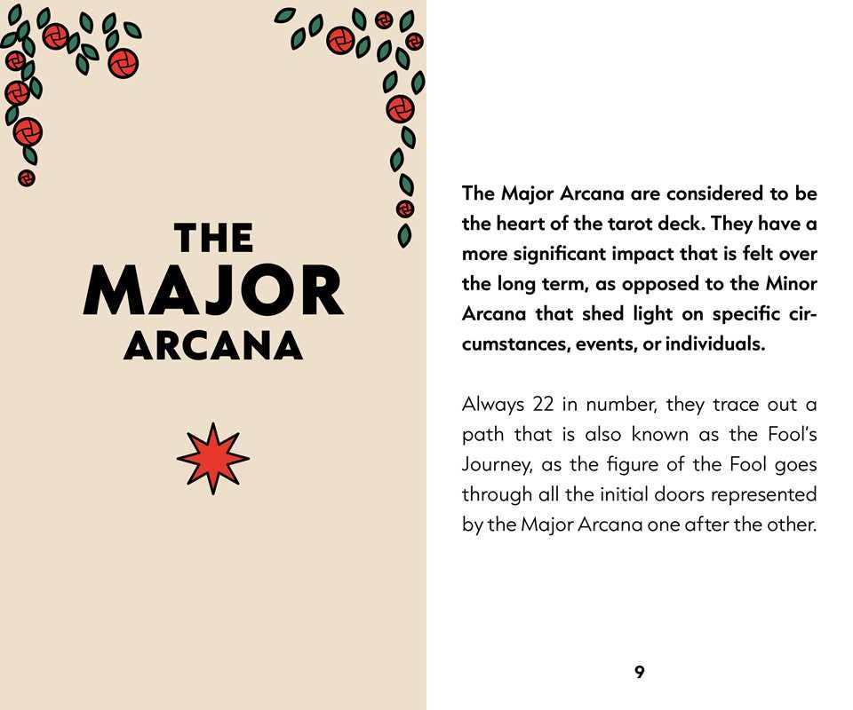 Mini Tarot by Margot Robert-Winterhalter: Flashcards; 104 pages / English - SolRising The Rock Shop