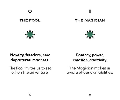 Mini Tarot by Margot Robert-Winterhalter: Flashcards; 104 pages / English - SolRising The Rock Shop