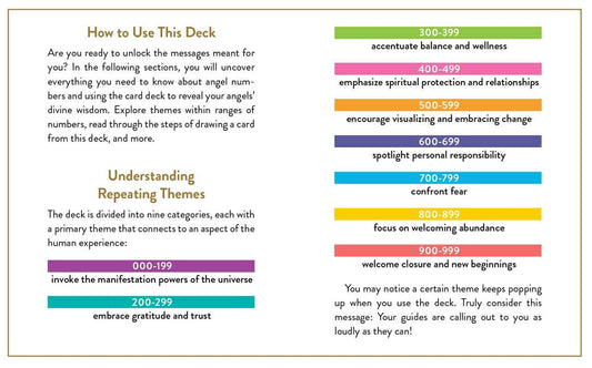 Angel Numbers Deck by Mystic Michaela: Flashcards; 100 pages / English - SolRising The Rock Shop