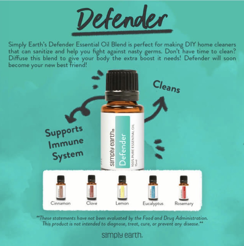 Defender // Essential Oil Blend 15ml