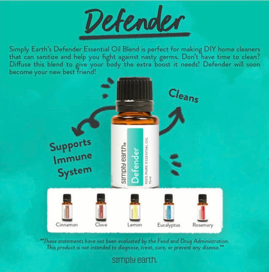 Defender // Essential Oil Blend 15ml