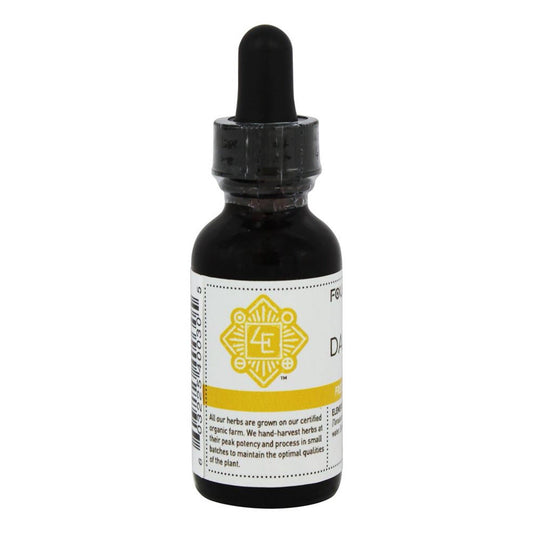 Dandelion Herb Tincture